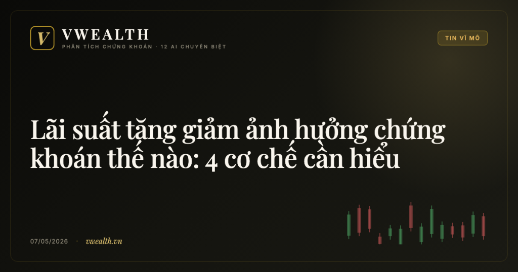 Lãi suất tăng giảm ảnh hưởng chứng khoán thế nào: 4 cơ chế cần hiểu