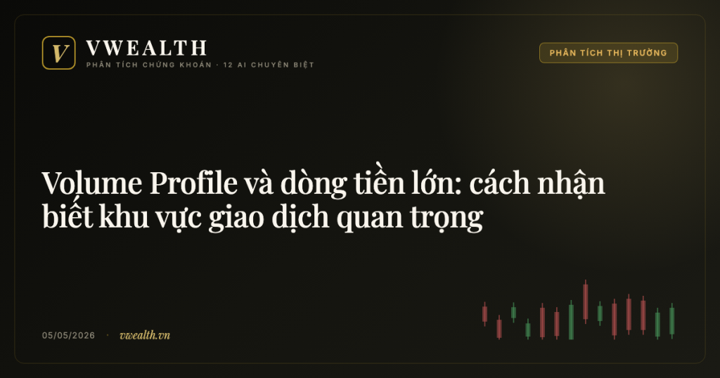 Volume Profile và dòng tiền lớn: cách nhận biết khu vực giao dịch quan trọng