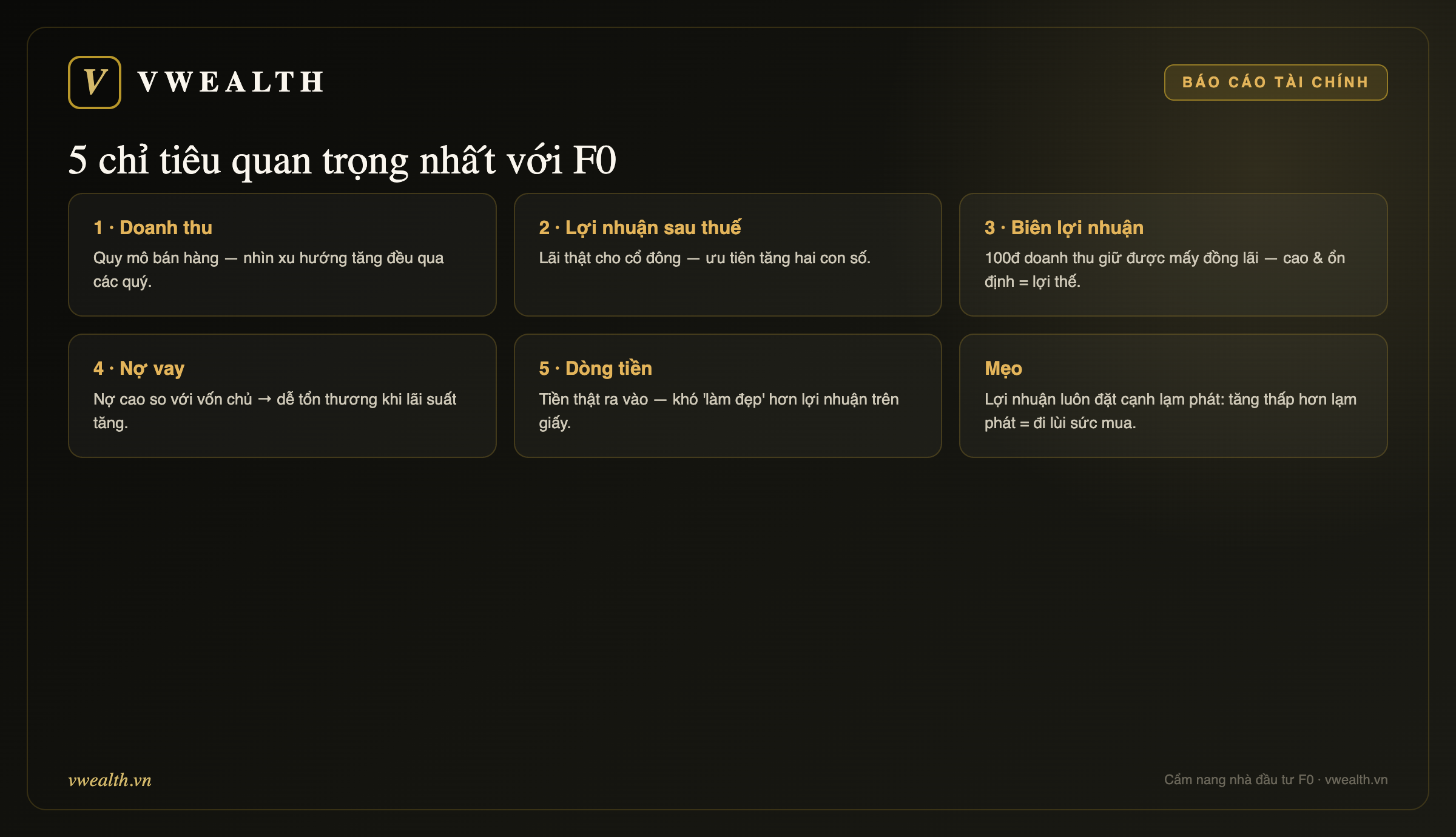 5 chỉ tiêu báo cáo tài chính quan trọng với F0