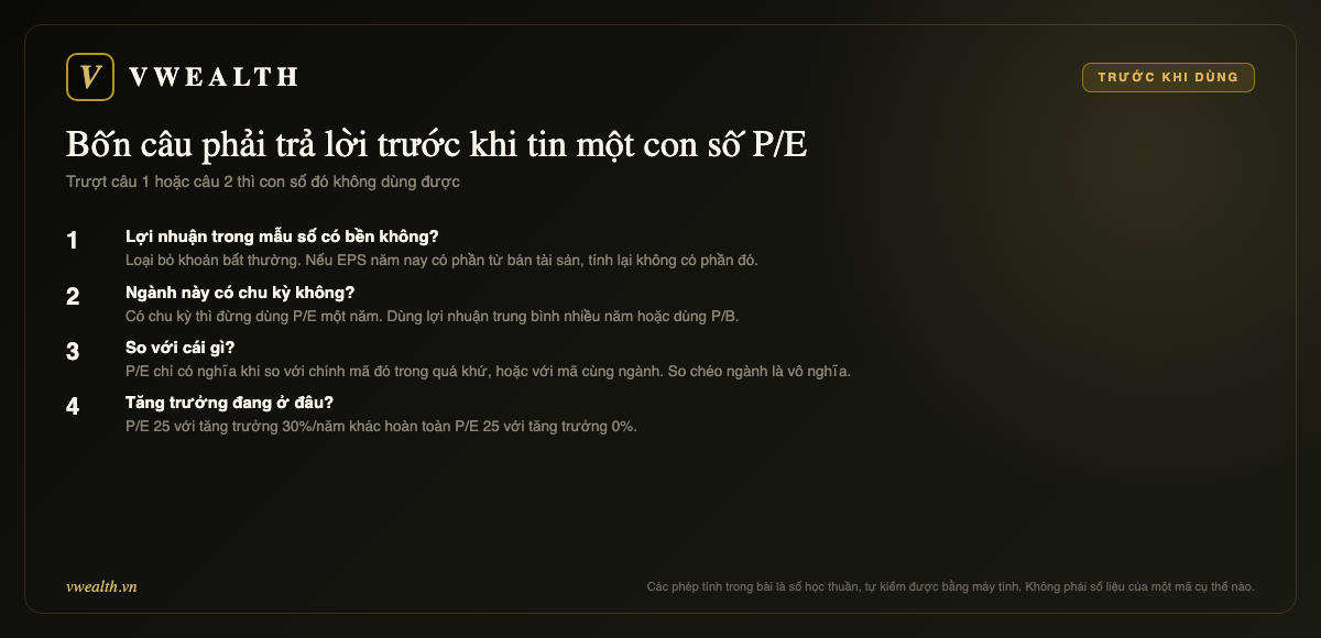 Bốn câu hỏi trước khi dùng P/E: lợi nhuận có bền không, ngành có chu kỳ không, so với cái gì, tăng trưởng ở đâu