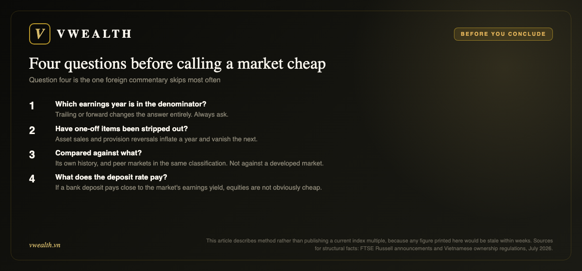 Four questions: which earnings year, one-offs stripped, compared against what, what the deposit rate pays