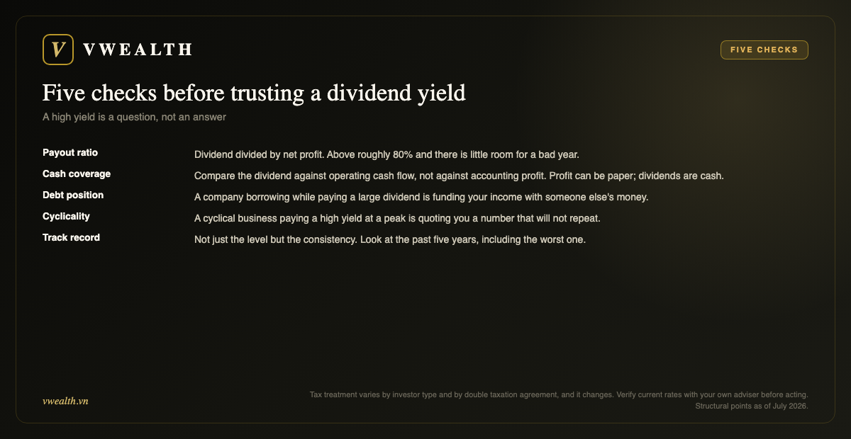 Five checks: payout ratio, cash coverage, debt position, cyclicality, track record