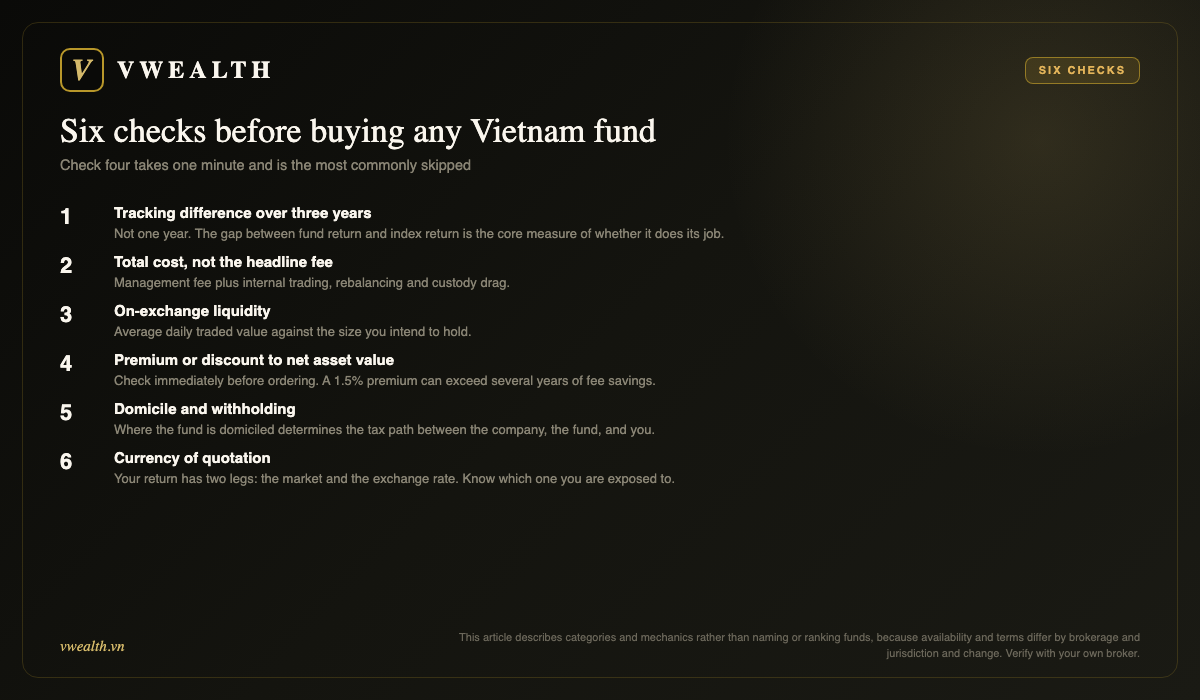 Six checks: tracking difference, total cost, liquidity, premium or discount, domicile, currency