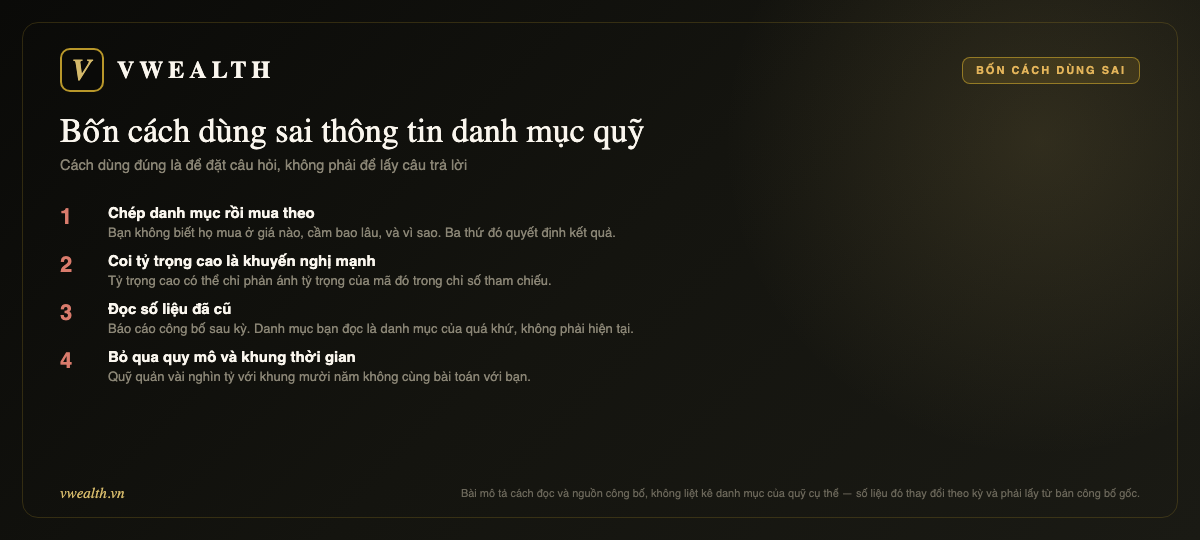 Bốn cách dùng sai: chép danh mục, coi tỷ trọng là khuyến nghị, đọc số liệu cũ, bỏ qua quy mô và khung thời gian
