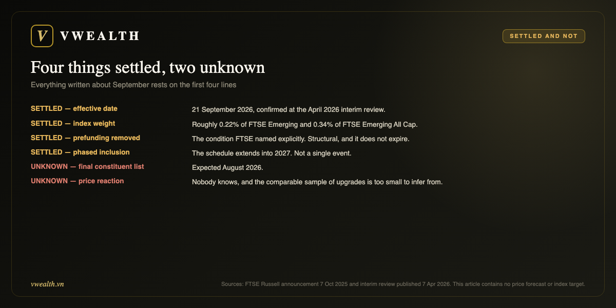 Four settled facts and two unknowns about the Vietnam upgrade