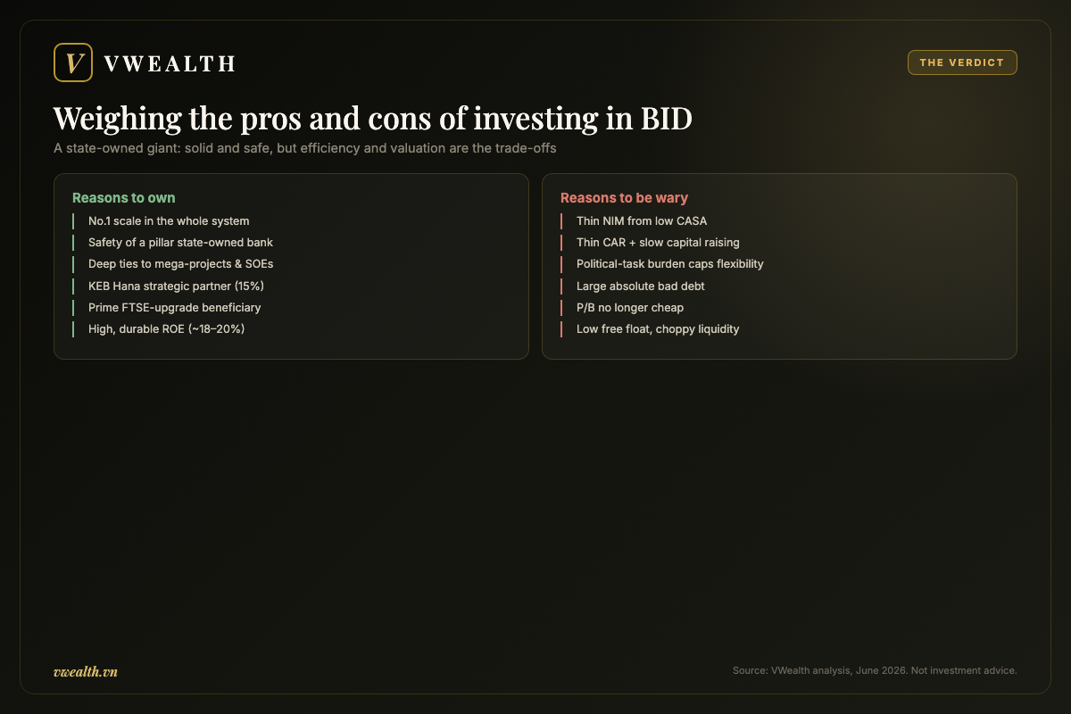 Weighing the pros and cons of investing in BID stock
