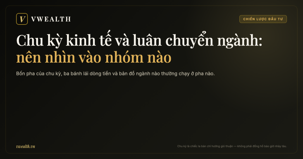 Chu kỳ kinh tế và luân chuyển ngành: đang đứng ở đâu, nên nhìn vào nhóm nào