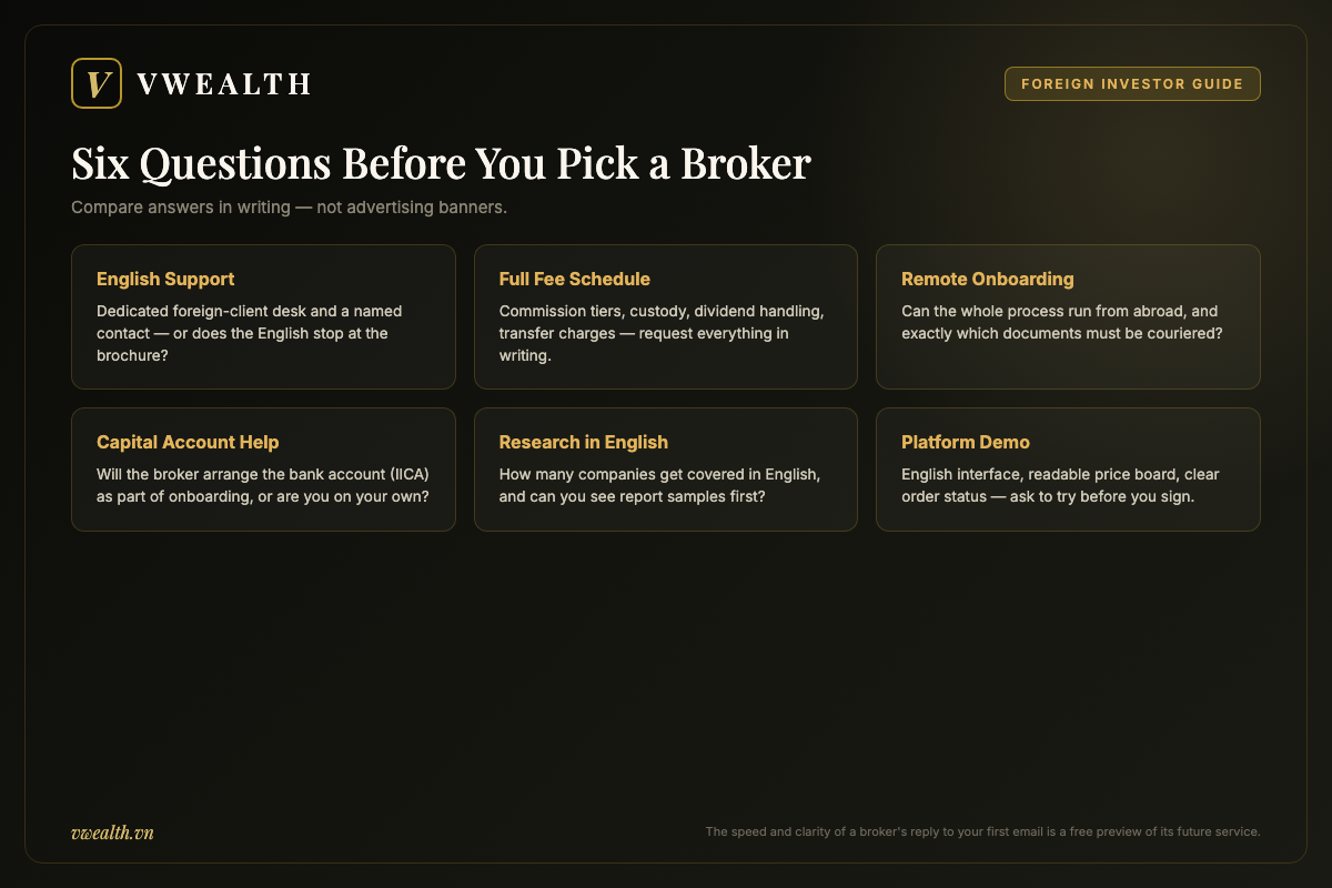 Checklist of six questions to compare Vietnamese brokers: English support, fee schedule, remote onboarding, capital account help, research and platform