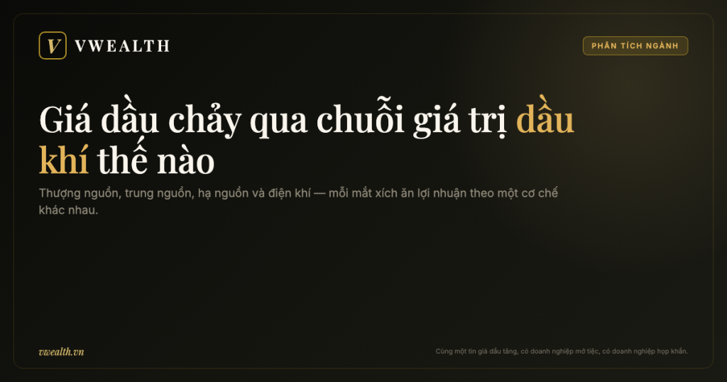 Phân tích cổ phiếu dầu khí và năng lượng: giá dầu chảy qua chuỗi giá trị như thế nào