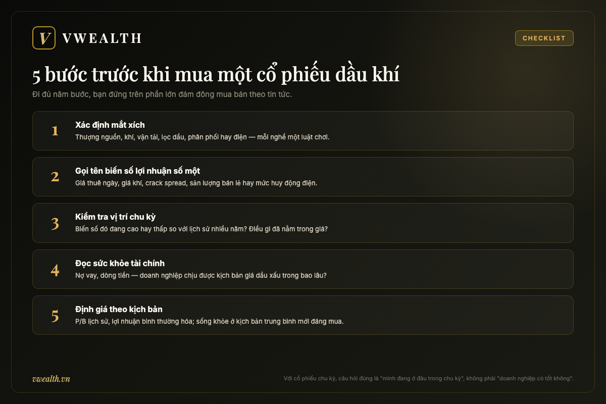 Checklist 5 bước phân tích cổ phiếu dầu khí: xác định mắt xích, gọi tên biến số lợi nhuận, kiểm tra chu kỳ, đọc tài chính, định giá theo kịch bản