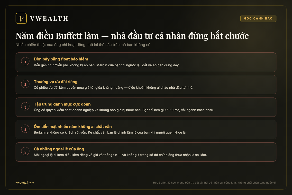 Danh sách năm điều Warren Buffett làm mà nhà đầu tư cá nhân Việt Nam không nên bắt chước, từ đòn bẩy float bảo hiểm đến tập trung danh mục cực đoan