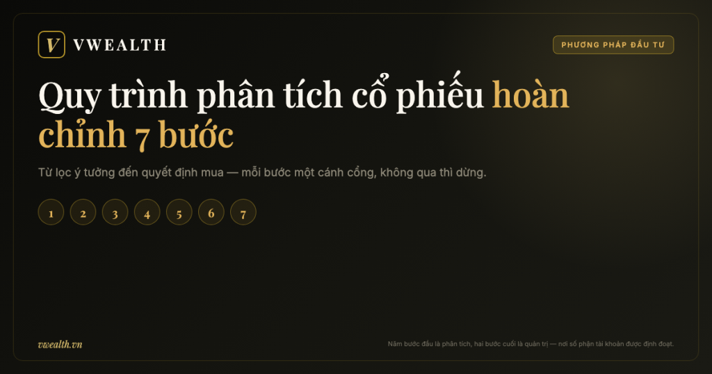 Quy trình phân tích cổ phiếu hoàn chỉnh: từ lọc ý tưởng đến quyết định mua