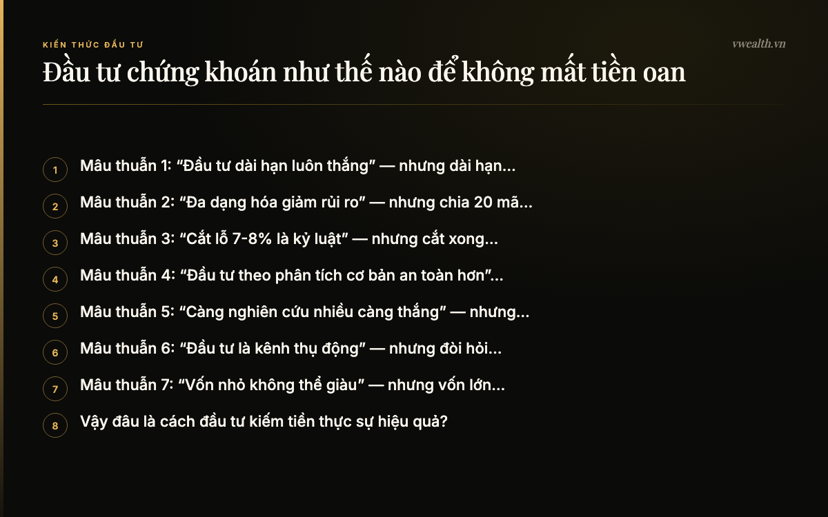 Các phần chính của bài: Mâu thuẫn 1: “Đầu tư dài hạn luôn…, Mâu thuẫn 2: “Đa dạng hóa giảm rủi ro”…, Mâu thuẫn 3: “Cắt lỗ 7-8% là kỷ luật”…, Mâu thuẫn 4: “Đầu tư theo phân tích cơ…