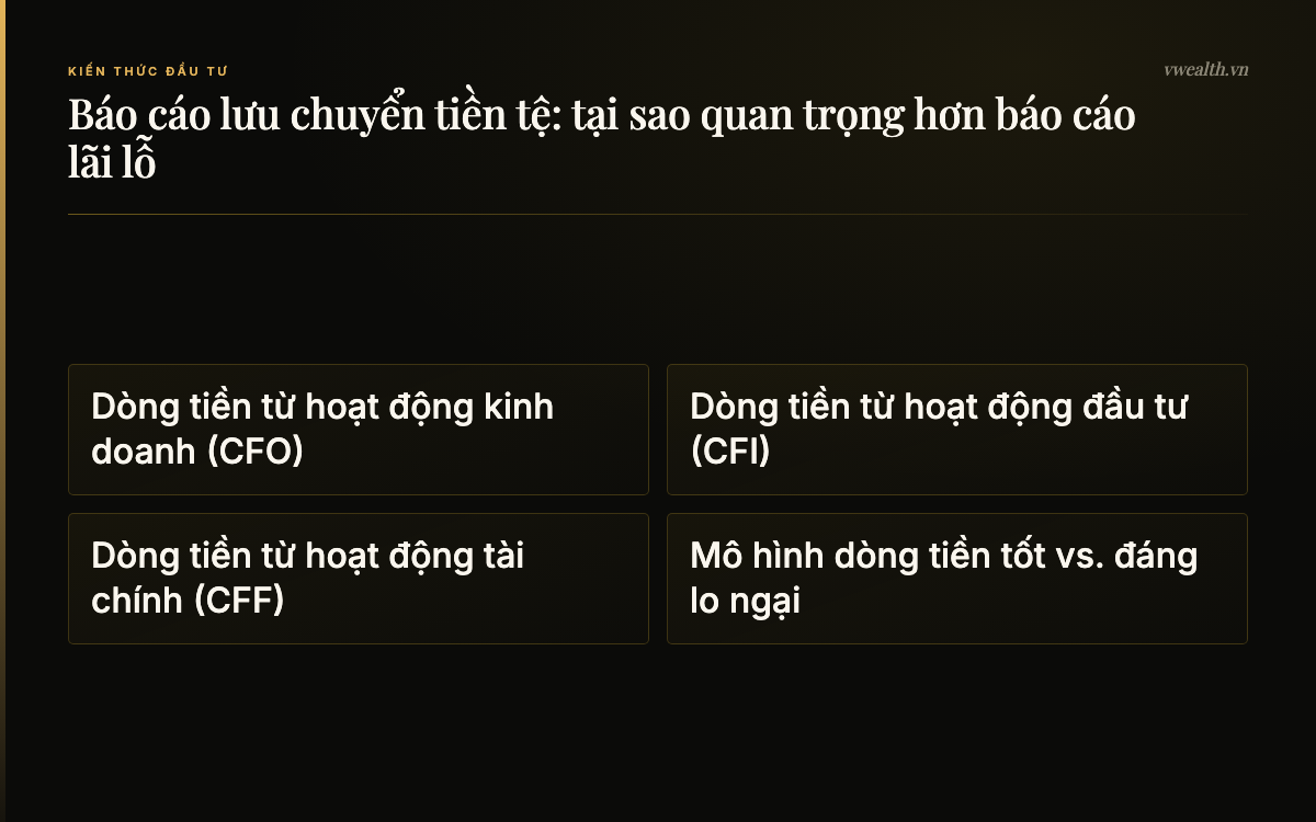 Báo cáo lưu chuyển tiền tệ: tại sao quan trọng hơn báo cáo…: Dòng tiền từ hoạt động kinh doanh…, Dòng tiền từ hoạt động đầu tư…, Dòng tiền từ hoạt động tài chính…, Mô hình dòng tiền tốt vs. đáng lo…