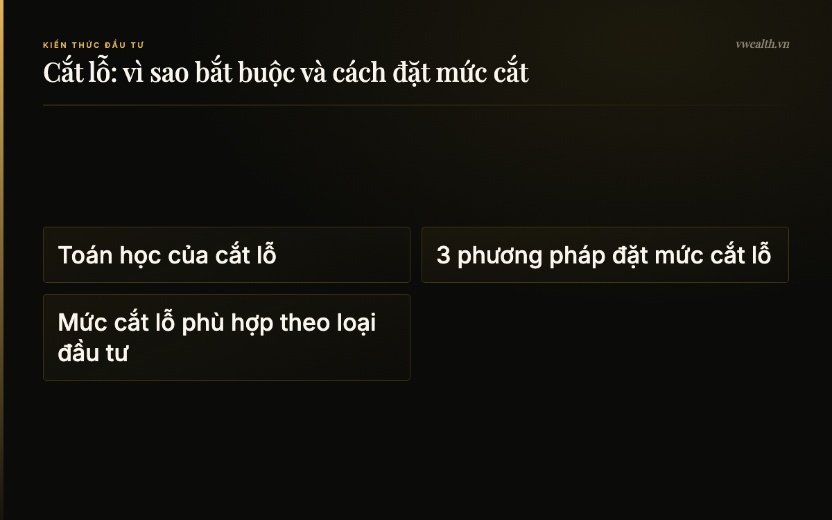 Cắt lỗ: vì sao bắt buộc và cách đặt mức cắt: Toán học của cắt lỗ, 3 phương pháp đặt mức cắt lỗ, Mức cắt lỗ phù hợp theo loại đầu…