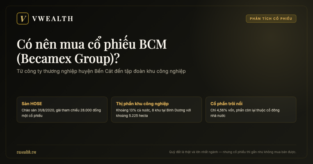 Có nên mua cổ phiếu BCM (Becamex)? Phân tích toàn diện 2026