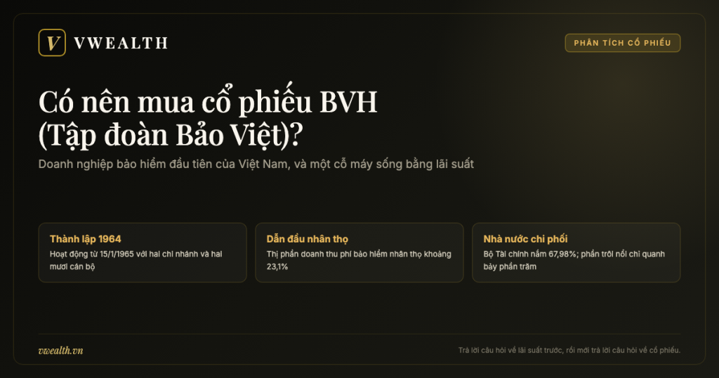 Có nên mua cổ phiếu BVH (Bảo Việt)? Phân tích toàn diện 2026