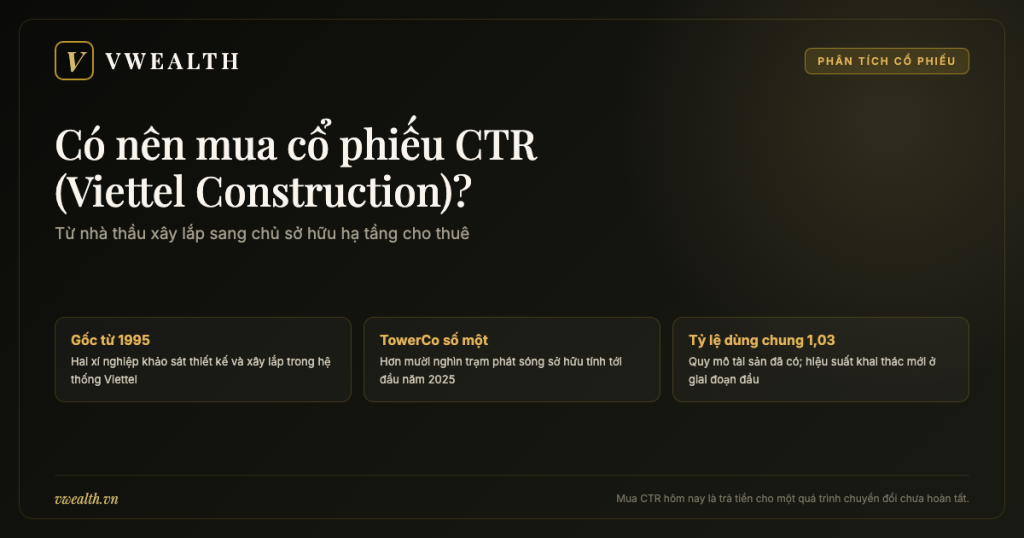 Có nên mua cổ phiếu CTR (Viettel Construction)? Phân tích 2026