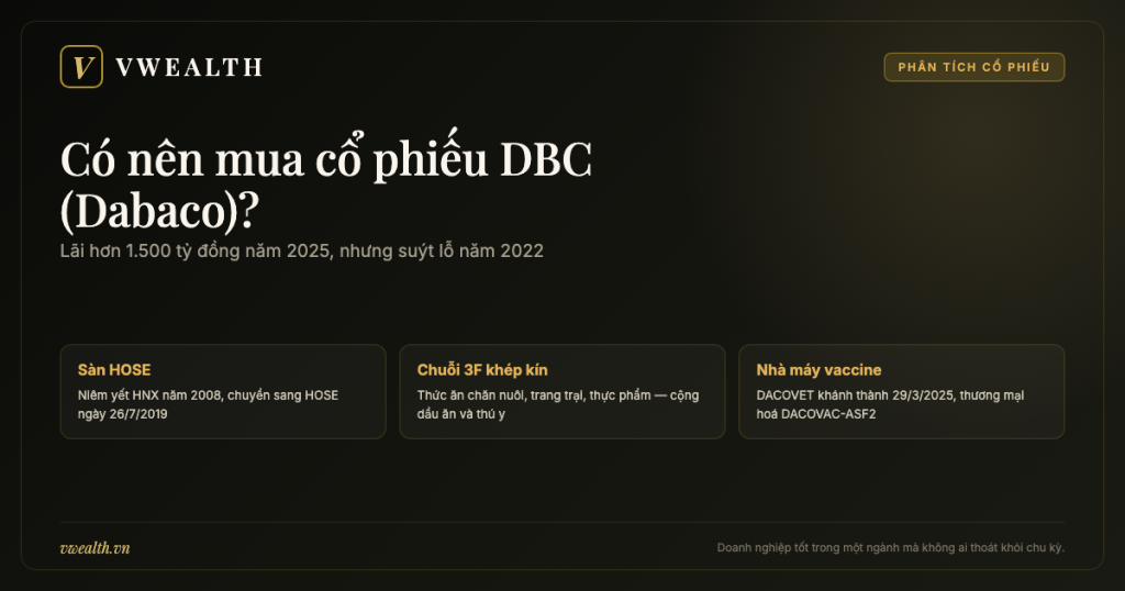 Có nên mua cổ phiếu DBC (Dabaco)? Phân tích toàn diện 2026