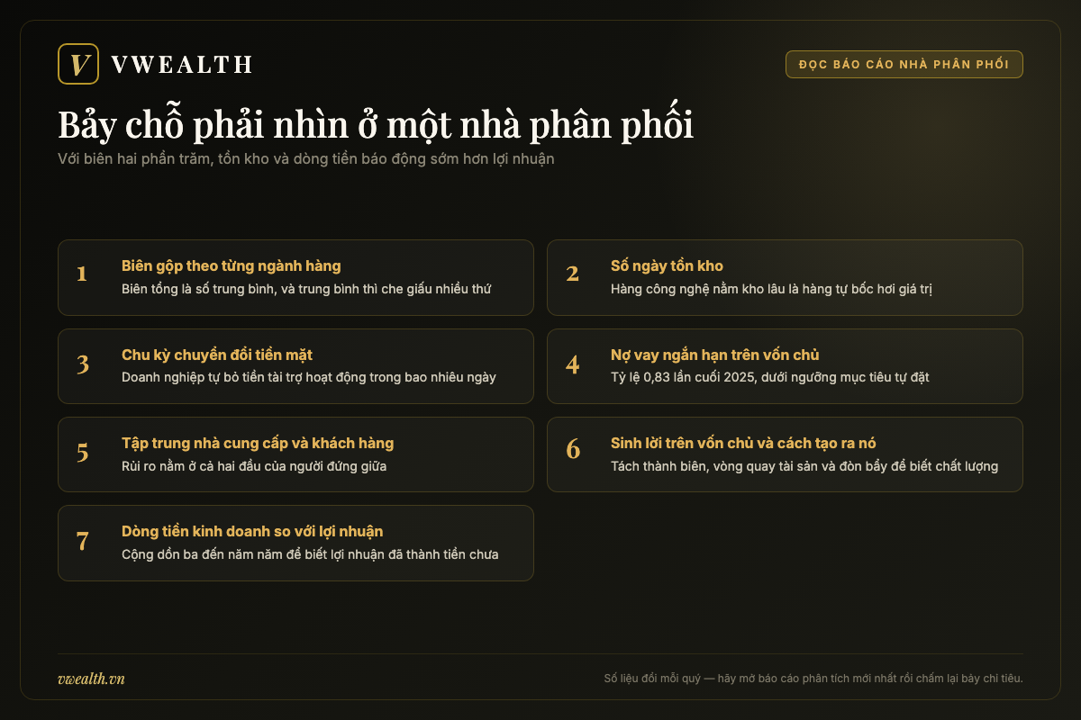 Bảng bảy chỉ tiêu cần nhìn khi đọc báo cáo tài chính của một doanh nghiệp phân phối tại Việt Nam