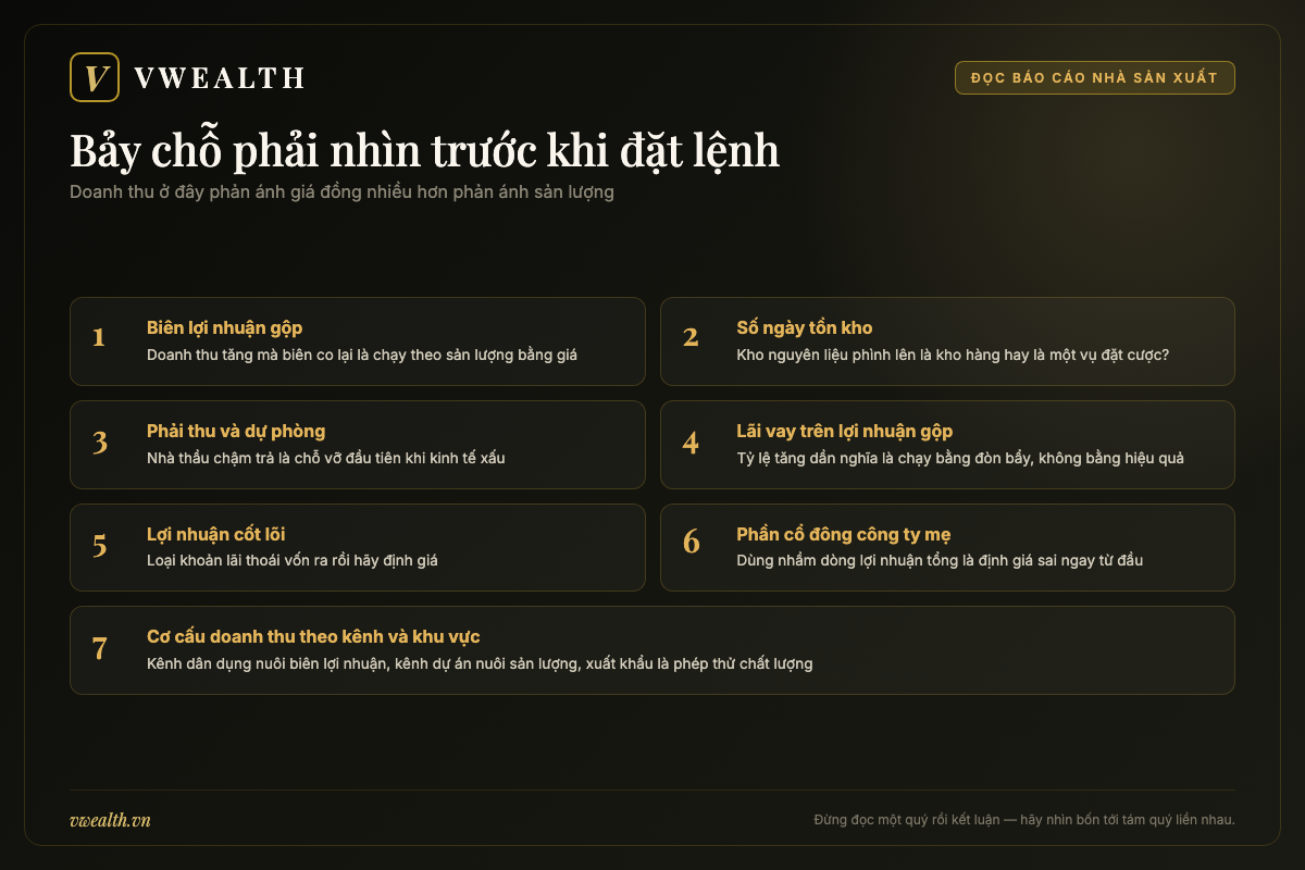 Bảng bảy chỉ tiêu cần nhìn khi đọc báo cáo tài chính của một nhà sản xuất thiết bị điện
