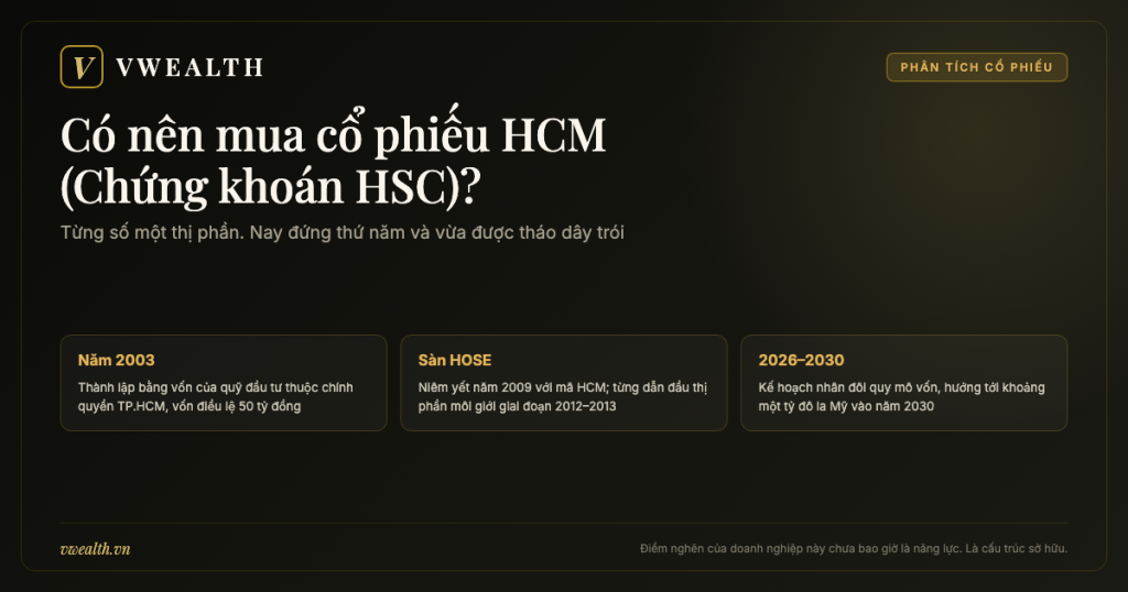 Có nên mua cổ phiếu HCM (Chứng khoán HSC)? Phân tích 2026