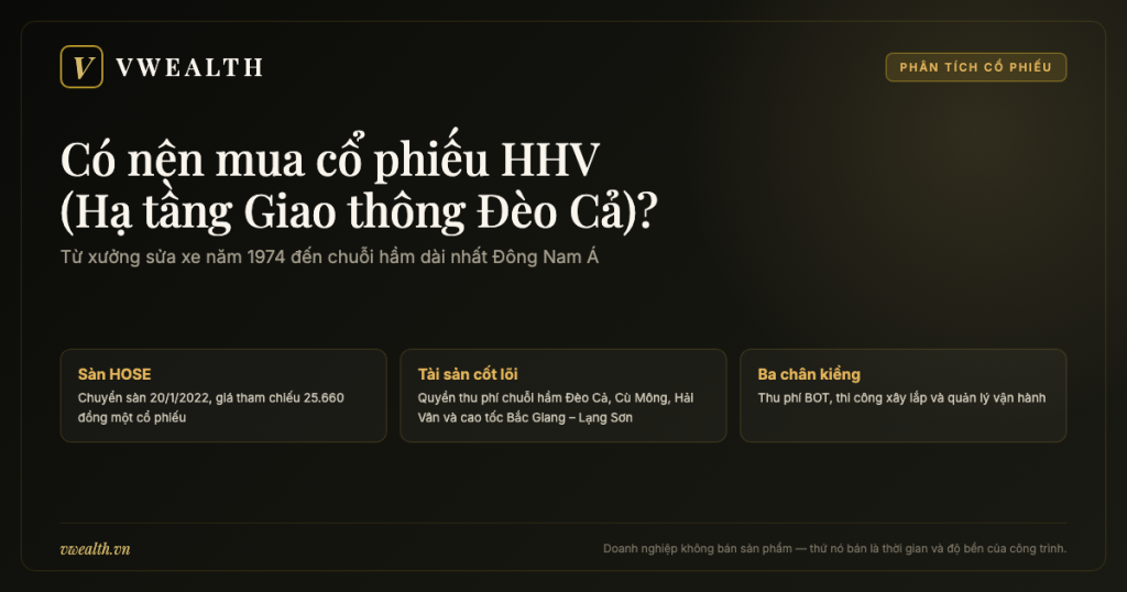 Có nên mua cổ phiếu HHV (Đèo Cả)? Phân tích toàn diện 2026