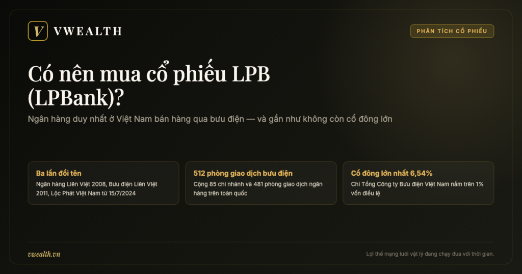 Có nên mua cổ phiếu LPB (LPBank)? Phân tích toàn diện 2026