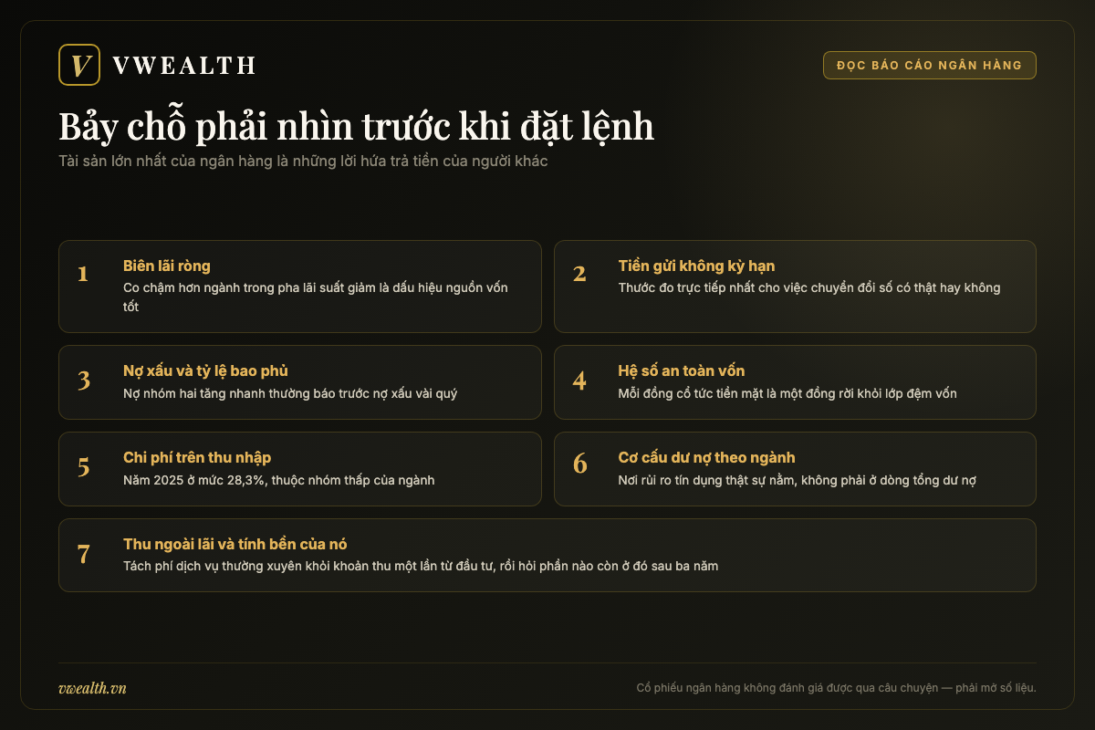 Bảng bảy chỉ tiêu cần nhìn khi đọc báo cáo tài chính của một ngân hàng bán lẻ