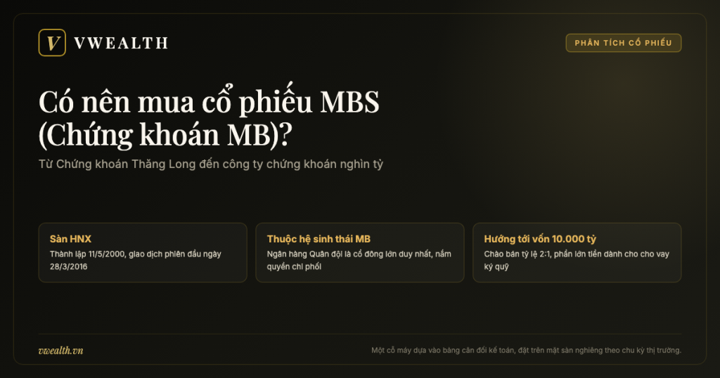 Có nên mua cổ phiếu MBS (Chứng khoán MB)? Phân tích 2026