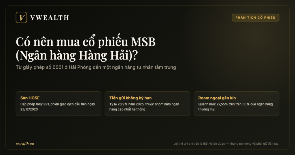 Có nên mua cổ phiếu MSB (Ngân hàng Hàng Hải)? Phân tích 2026