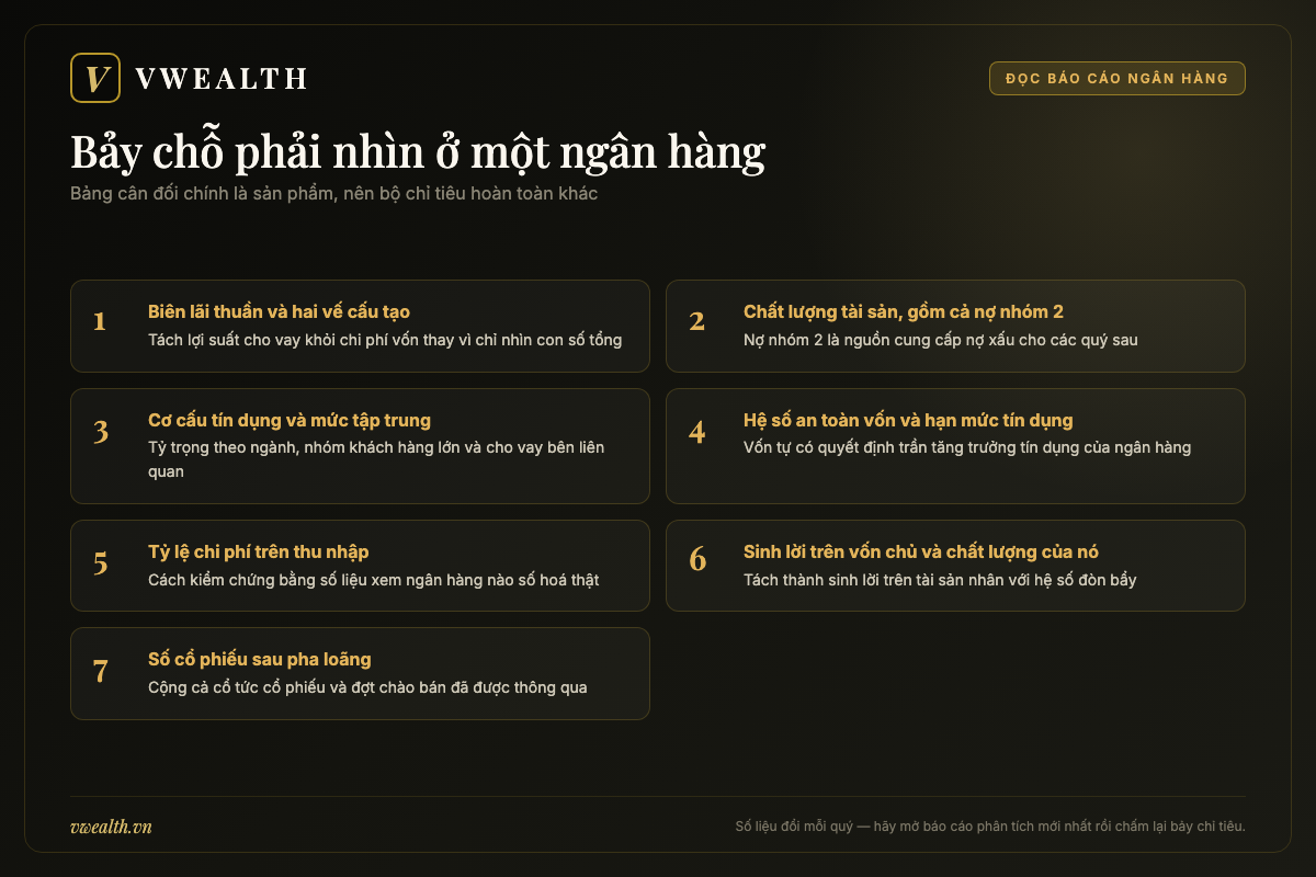 Bảng bảy chỉ tiêu cần nhìn khi đọc báo cáo tài chính của một ngân hàng thương mại Việt Nam