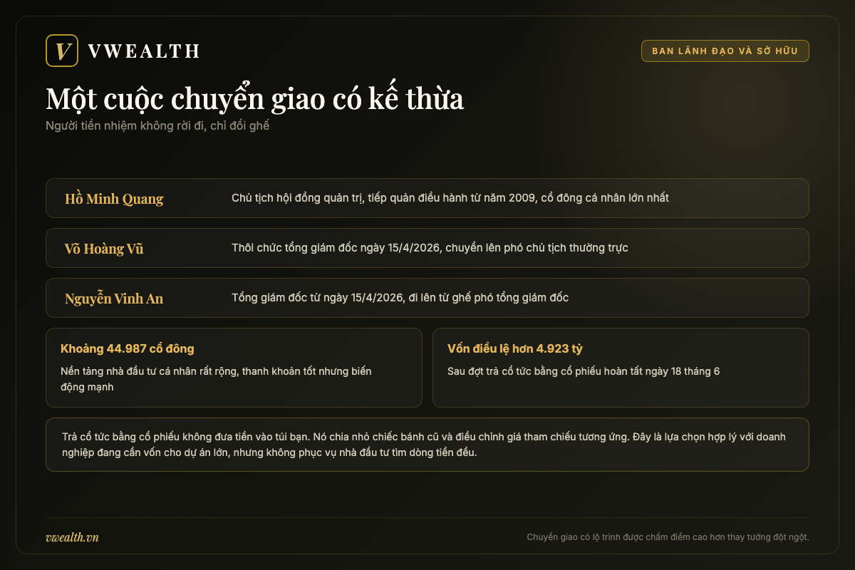 Sơ đồ ban lãnh đạo và cơ cấu sở hữu Thép Nam Kim sau cuộc chuyển giao tổng giám đốc tháng 4 năm 2026