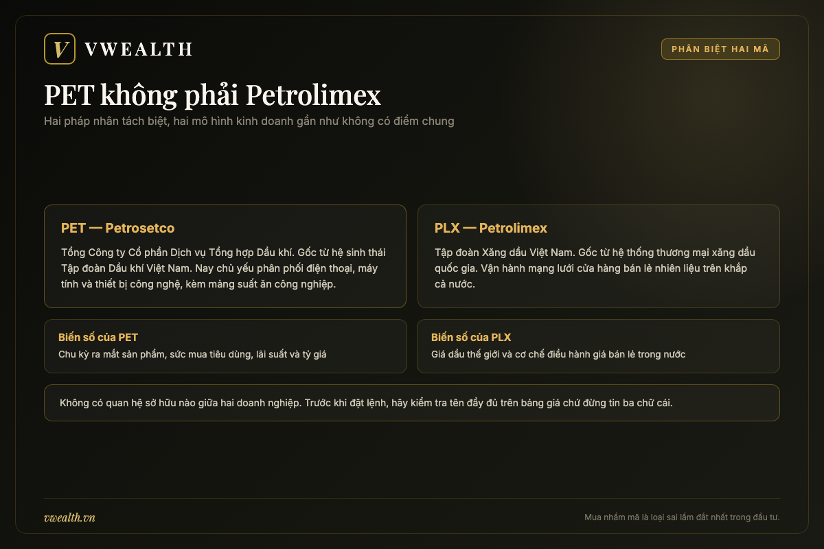 Bảng phân biệt cổ phiếu PET của Petrosetco với cổ phiếu PLX của Petrolimex