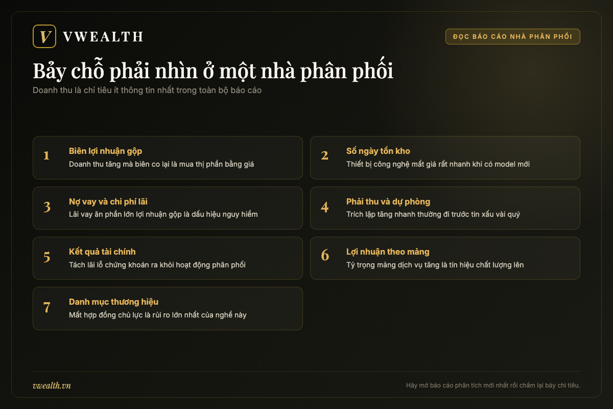 Bảng bảy chỉ tiêu cần nhìn khi đọc báo cáo tài chính của một doanh nghiệp phân phối