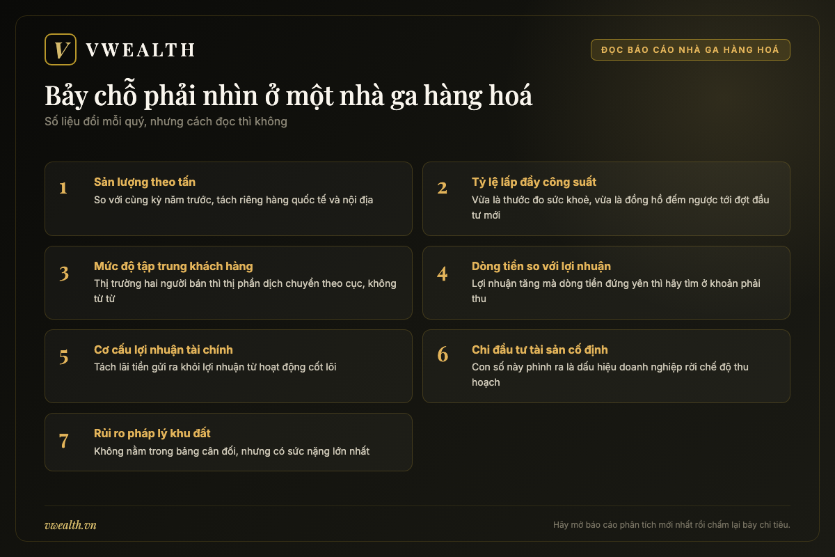 Bảng bảy chỉ tiêu cần nhìn khi đọc báo cáo tài chính của một doanh nghiệp khai thác nhà ga hàng hoá