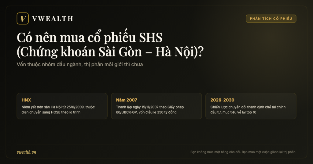 Có nên mua cổ phiếu SHS (Chứng khoán SHS)? Phân tích 2026