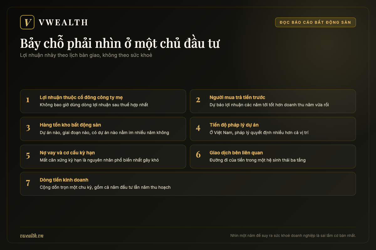 Bảng bảy chỉ tiêu cần nhìn khi đọc báo cáo tài chính của một doanh nghiệp bất động sản có sở hữu nhiều tầng