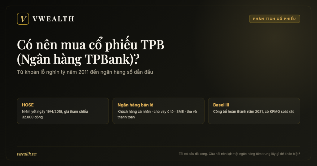 Có nên mua cổ phiếu TPB (TPBank)? Phân tích toàn diện 2026