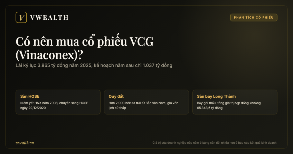 Có nên mua cổ phiếu VCG (Vinaconex)? Phân tích toàn diện 2026