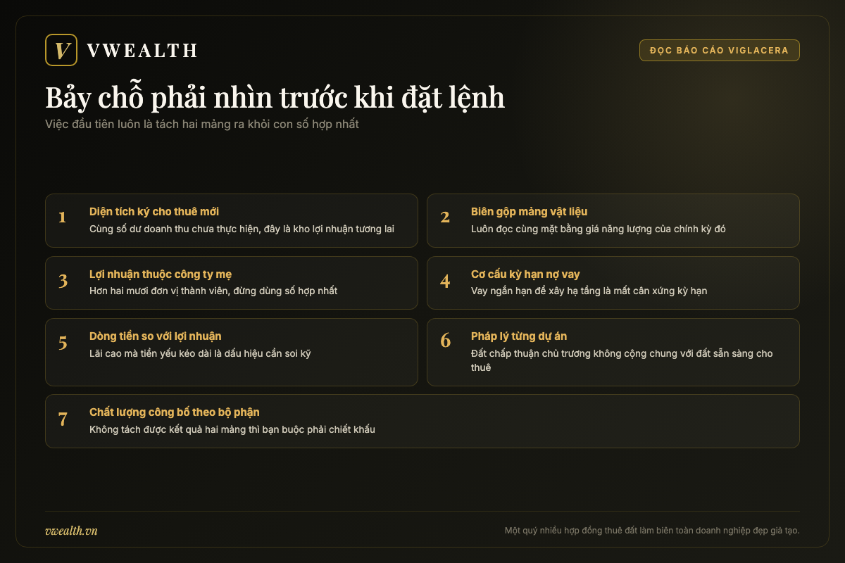 Bảy chỉ tiêu cần nhìn khi đọc báo cáo tài chính của một doanh nghiệp vừa sản xuất vừa cho thuê hạ tầng