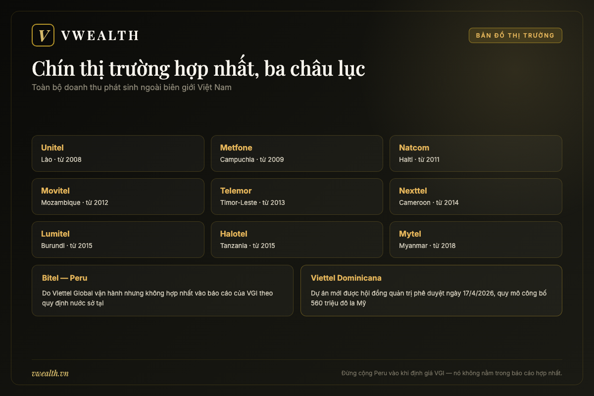 Bản đồ chín thị trường viễn thông hợp nhất của Viettel Global tại Đông Nam Á, châu Phi và vùng Caribe