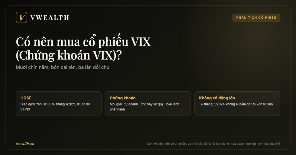 Có nên mua cổ phiếu VIX (Chứng khoán VIX)? Phân tích 2026