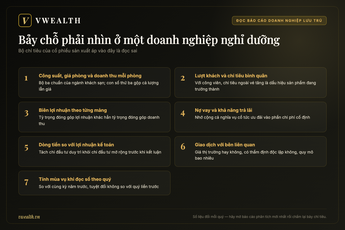 Bảng bảy chỉ tiêu cần nhìn khi đọc báo cáo tài chính của một doanh nghiệp lưu trú và vui chơi giải trí