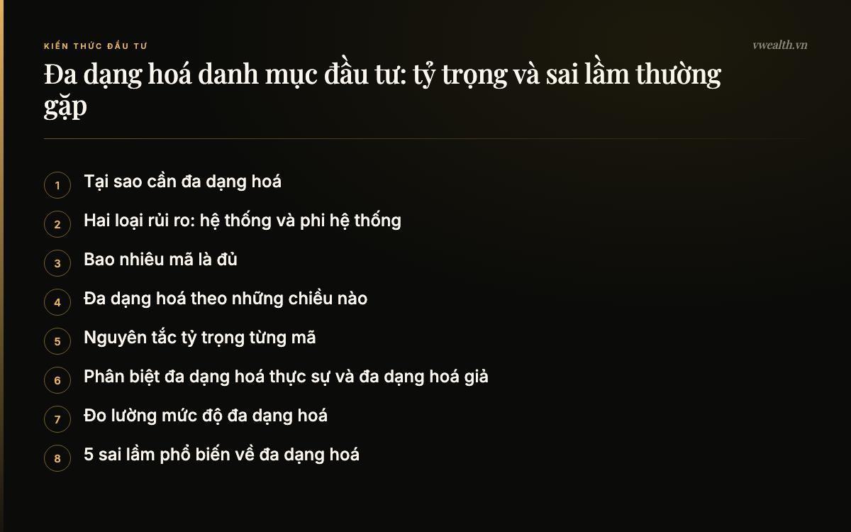 Các phần chính của bài: Tại sao cần đa dạng hoá, Hai loại rủi ro: hệ thống và phi hệ…, Bao nhiêu mã là đủ, Đa dạng hoá theo những chiều nào