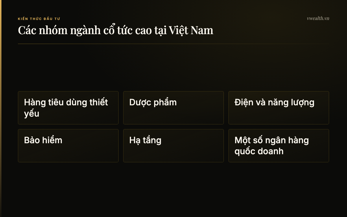 Các nhóm ngành cổ tức cao tại Việt Nam: Hàng tiêu dùng thiết yếu, Dược phẩm, Điện và năng lượng, Bảo hiểm