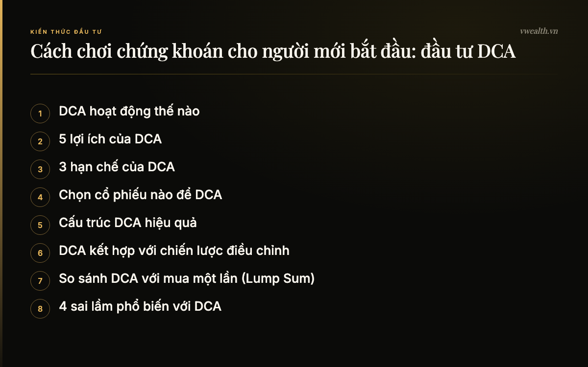 Các phần chính của bài: DCA hoạt động thế nào, 5 lợi ích của DCA, 3 hạn chế của DCA, Chọn cổ phiếu nào để DCA