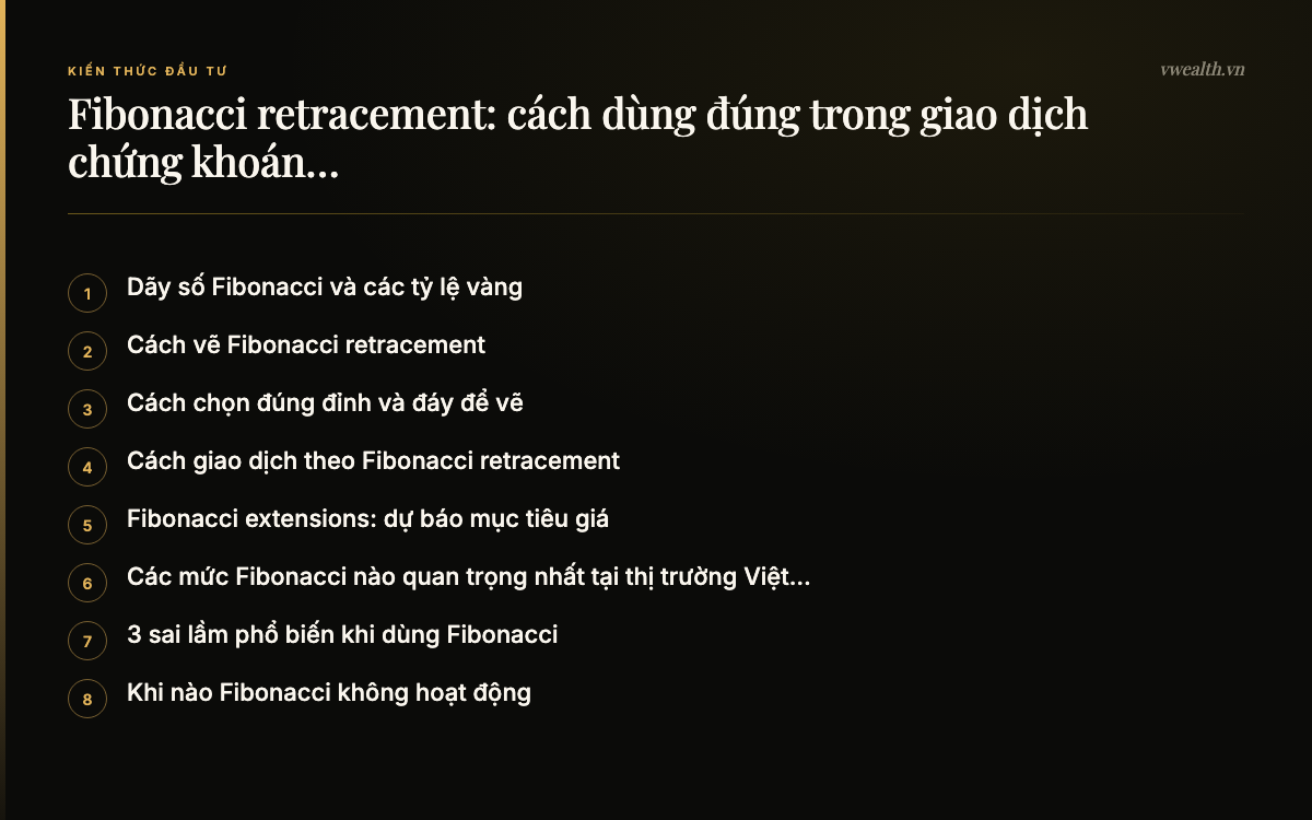 Các phần chính của bài: Dãy số Fibonacci và các tỷ lệ vàng, Cách vẽ Fibonacci retracement, Cách chọn đúng đỉnh và đáy để vẽ, Cách giao dịch theo Fibonacci…