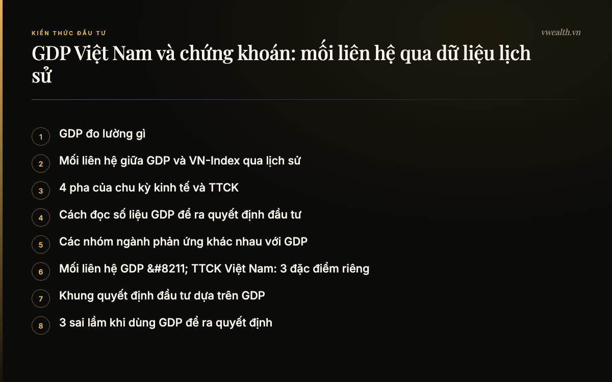 Các phần chính của bài: GDP đo lường gì, Mối liên hệ giữa GDP và VN-Index qua…, 4 pha của chu kỳ kinh tế và TTCK, Cách đọc số liệu GDP để ra quyết định…