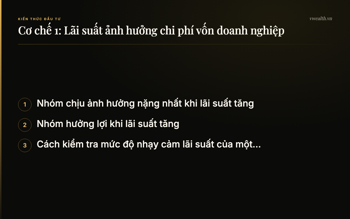 Cơ chế 1: Lãi suất ảnh hưởng chi phí vốn doanh nghiệp: Nhóm chịu ảnh hưởng nặng nhất khi…, Nhóm hưởng lợi khi lãi suất tăng, Cách kiểm tra mức độ nhạy cảm lãi…